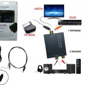 ADP-48018 CONVERSOR AUDIO DIGITAL