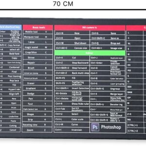 PAD GRANDE ATAJOS CODIGOS COCIDO 30X70CM oe