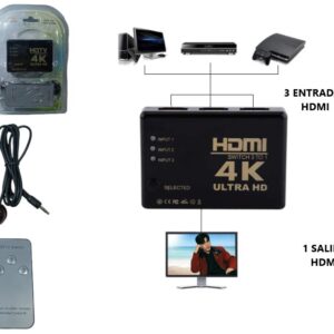 SWITCH SELECTOR HDMI 4K 3X1 C/CONTROL